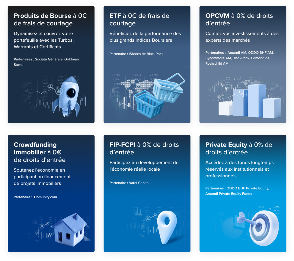 Les 6 classes d'actifs