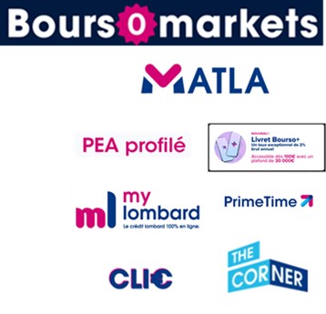 Logos des produits