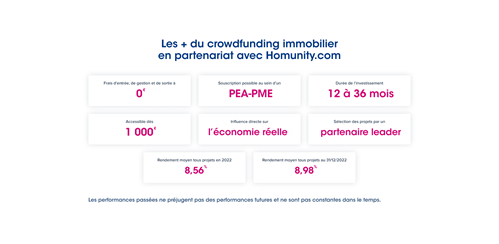 les + du crowdfunding immobilier