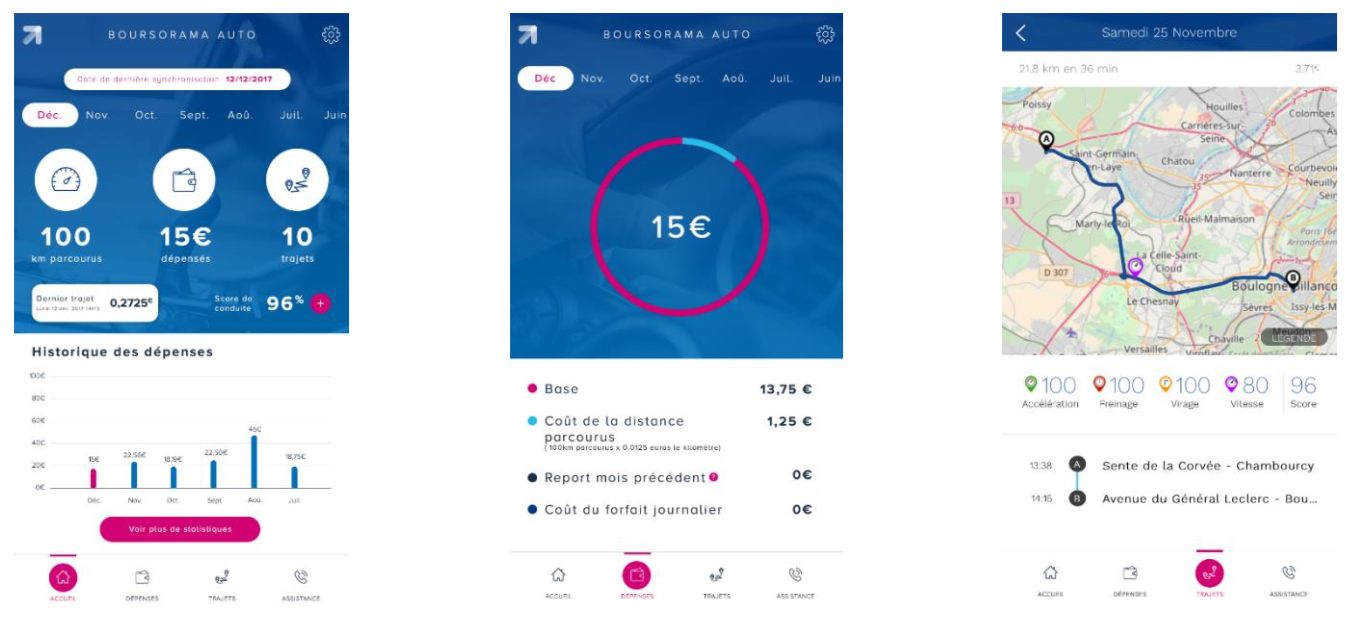 Visuel de l'interface de Carapass sous mobile