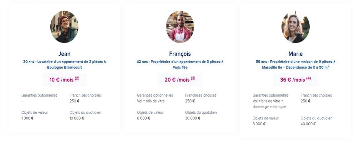 Visuel tableau comparatif de l'offre tarifaire de l'offre Alabri selon les profils