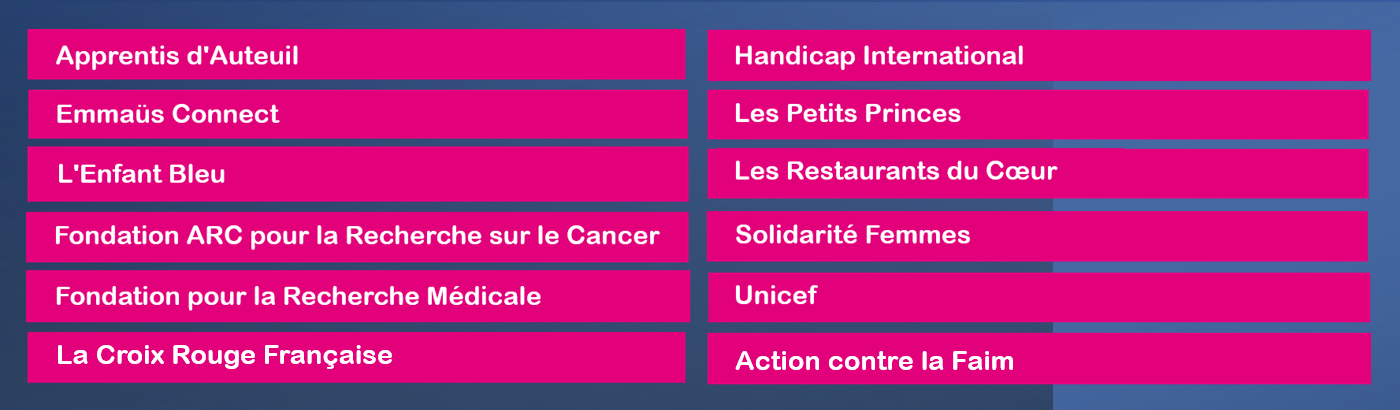 Visuel tableau liste des associations partenaires au Livret de Développement Durable et Solidaire de Boursorama Banque