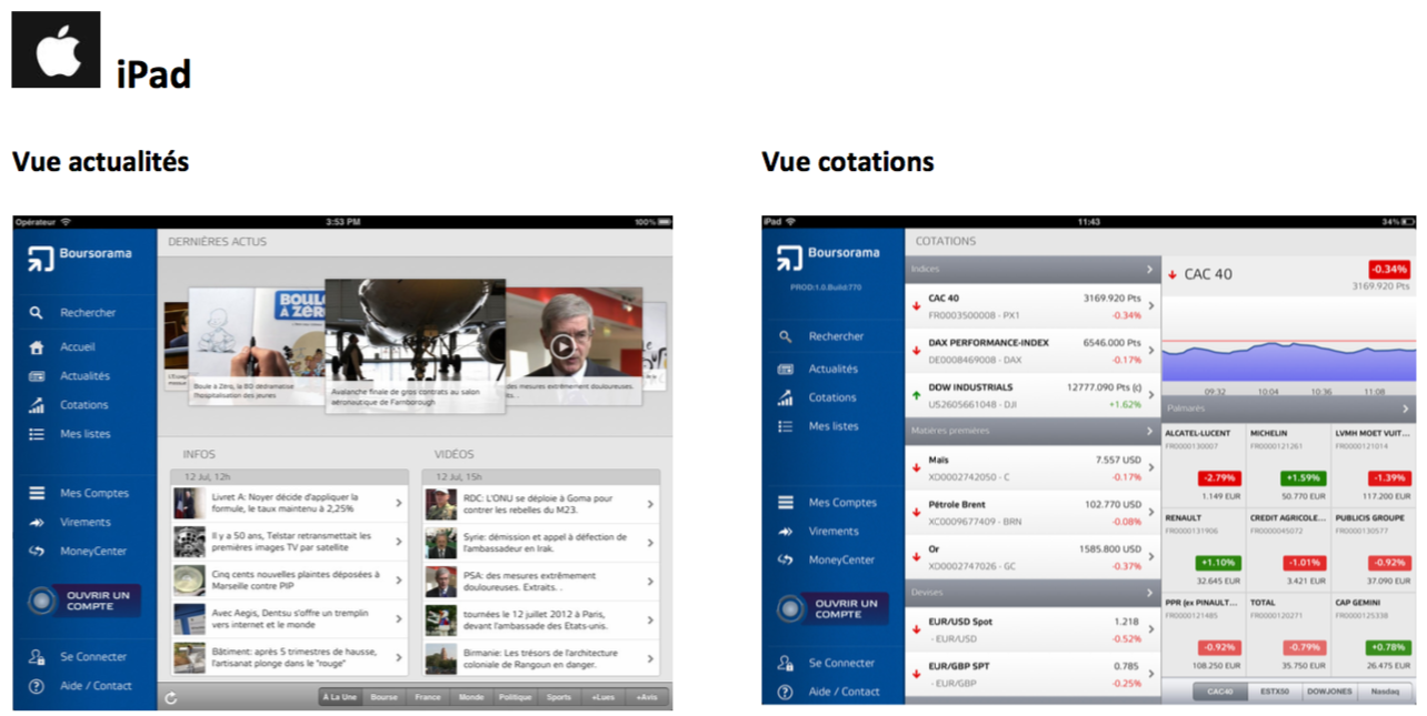 Visuel de l'application Boursorama pour iPad