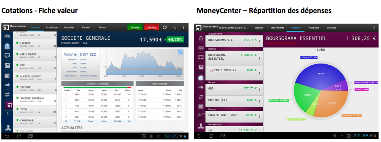 Visuel de l'interface cotations sous Android