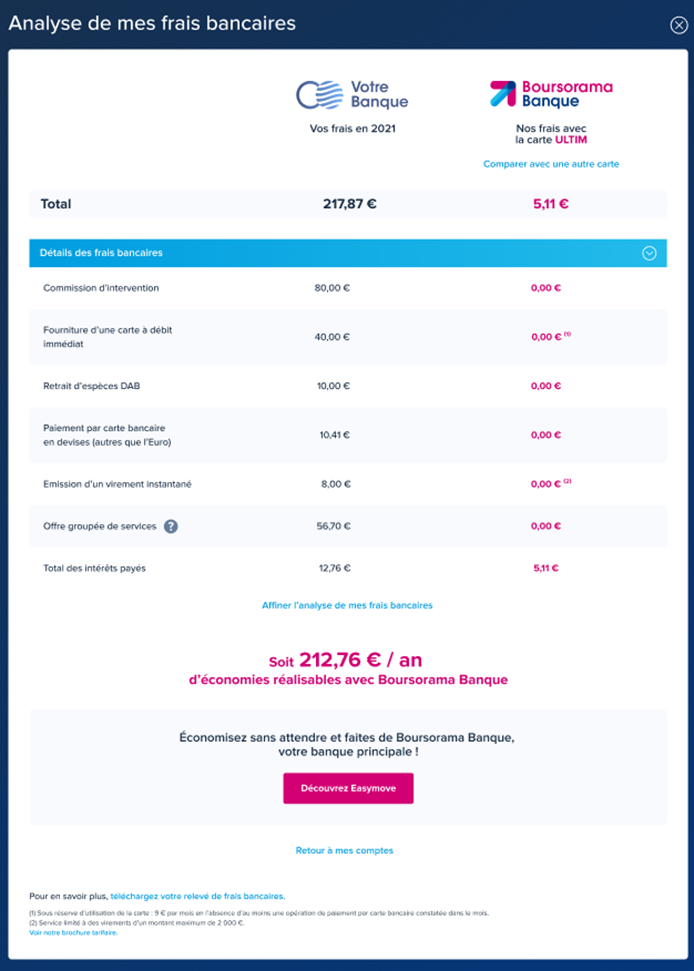 Visuel comparateur de frais bancaires