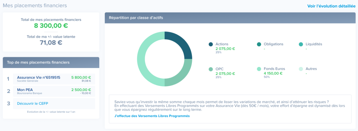 Visuel de l'interface de Wicount