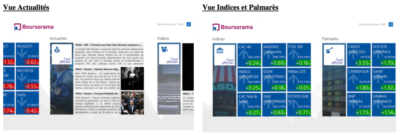 Visuel de l'application Boursorama sous Windows 8